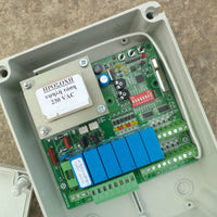 Πινακοδέκτης ελέγχου ProfelmNet PS-2114N για μηχανισμό ανοιγόμενης γκαραζόπορτας
